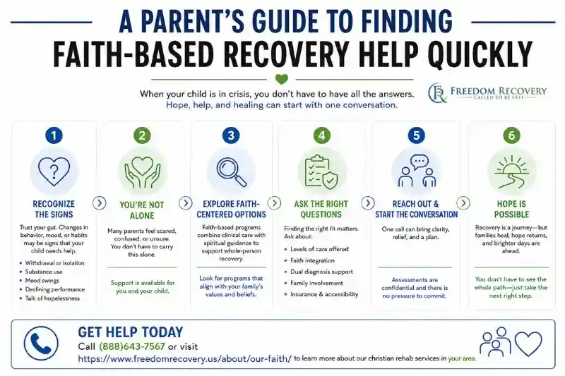 The Myth That You Have to Have All the Answers Before Asking for Help